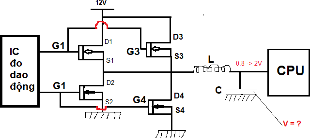 mach nguon v-core cpu dang 3